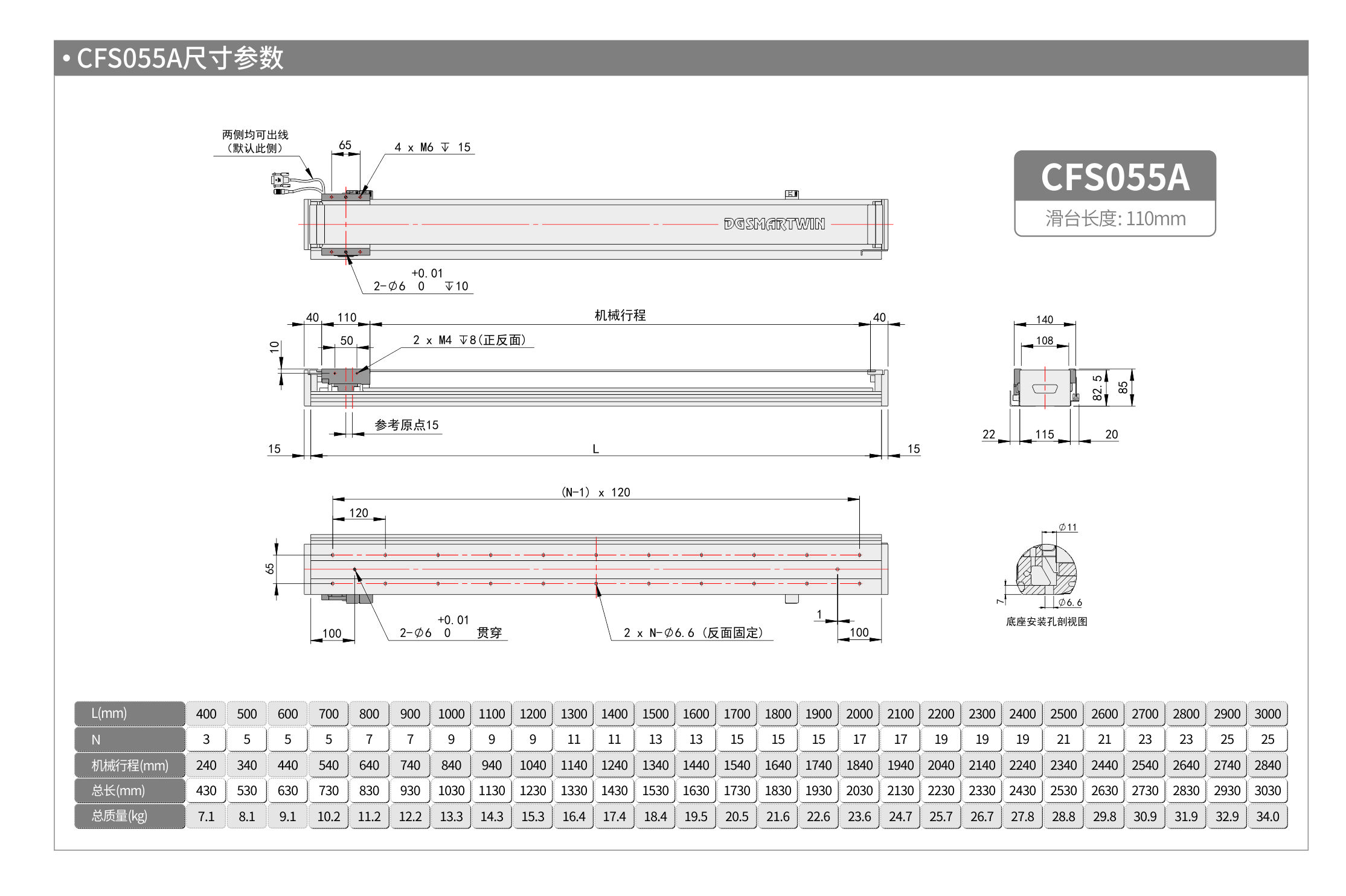 智贏直線模組LMS115 055A產品尺寸.jpg