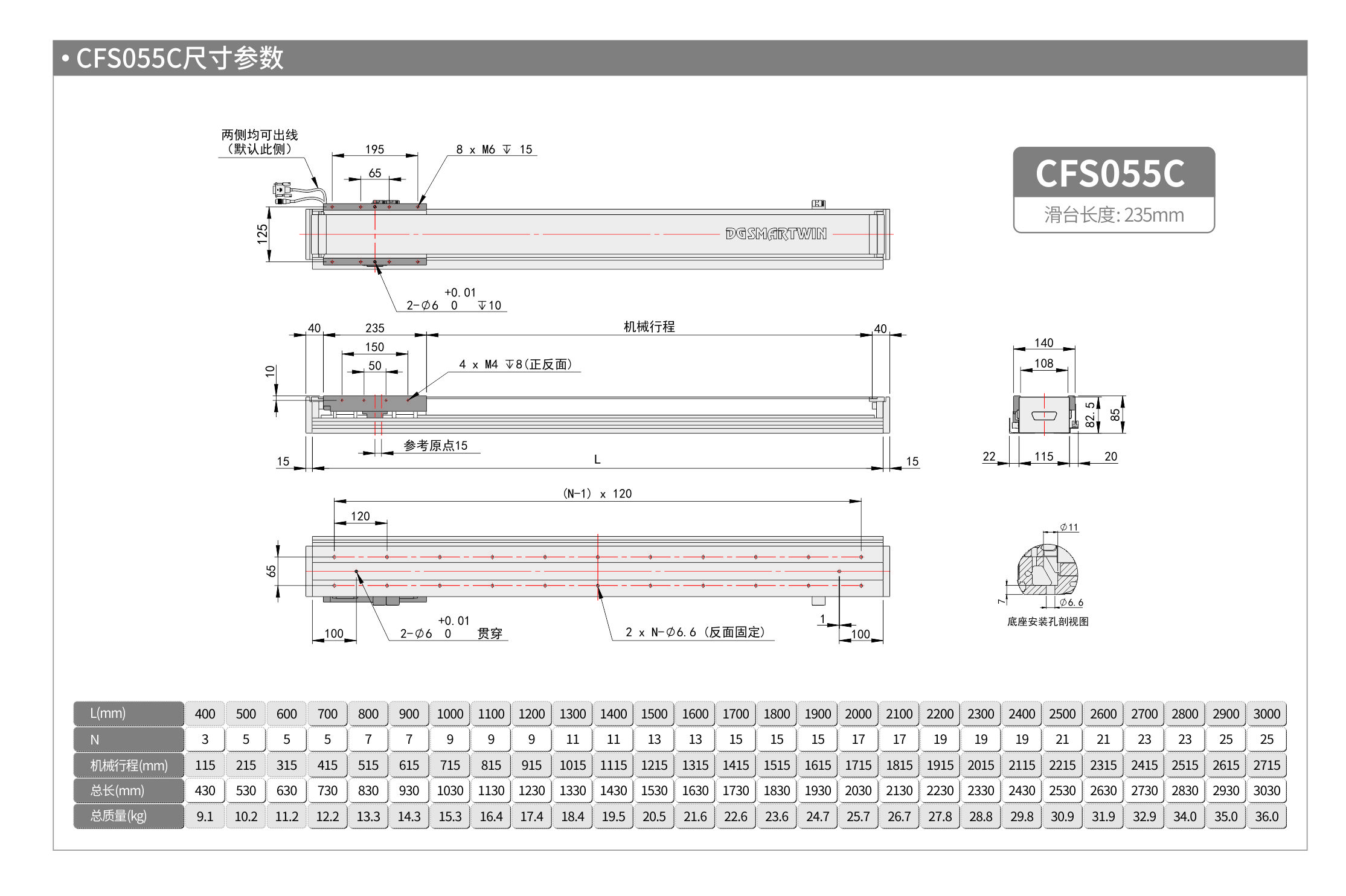 智贏直線模組LMS115 055C產品尺寸.jpg